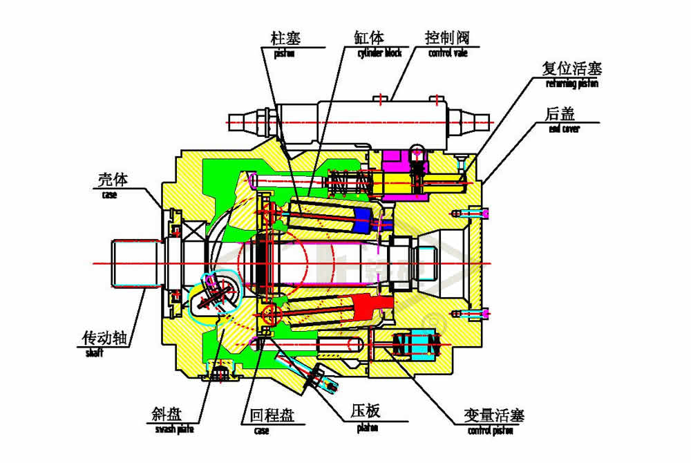 六台盒宝典资料大全2024